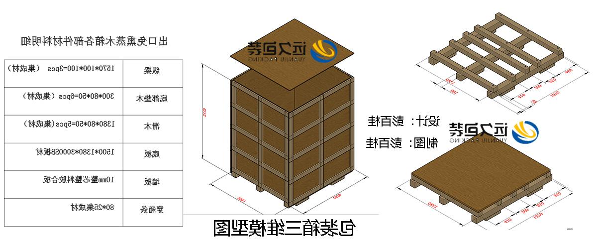 <a href='http://6g5b.qianzaisc.com'>买球平台</a>的设计需要考虑流通环境和经济性